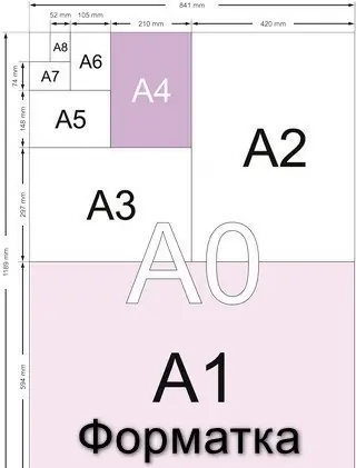 Иконка Форматка 1.0.0 Portable [Ru En]