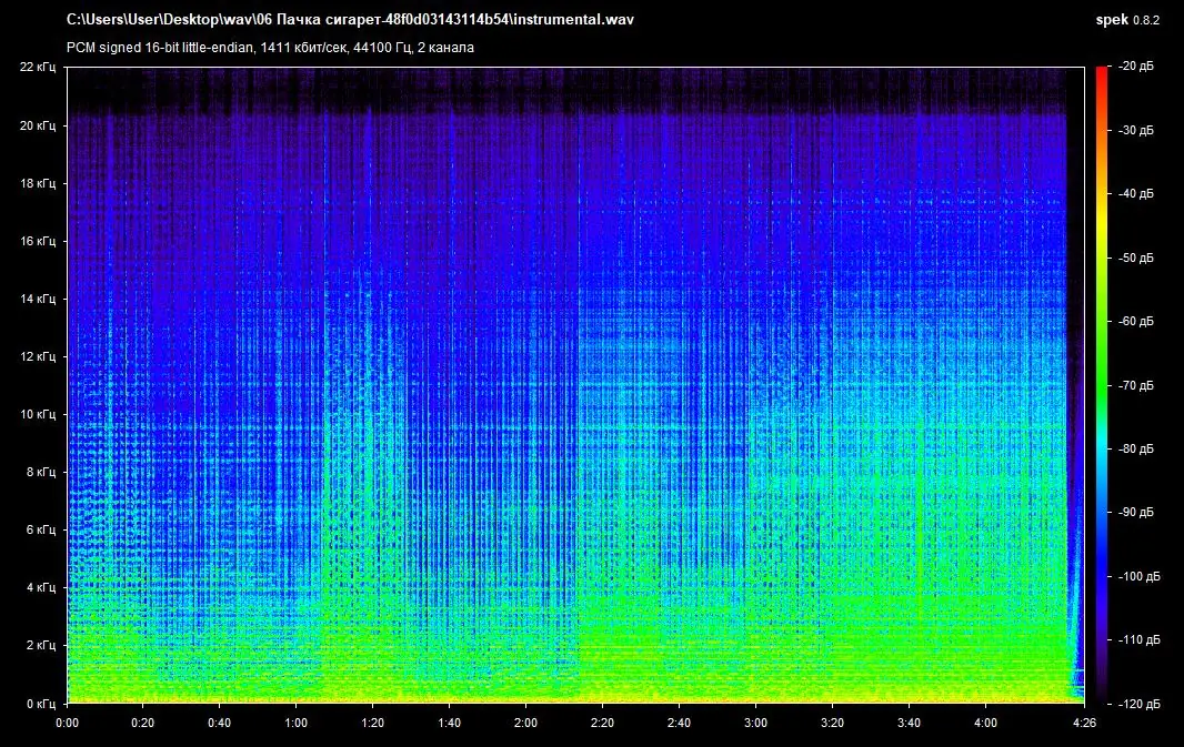 Инсталляция и активация
