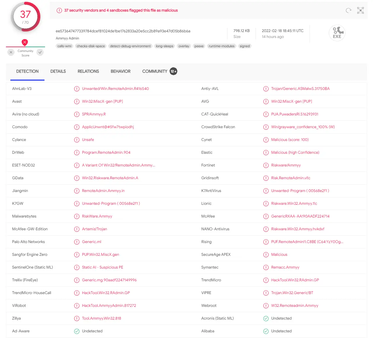 Инсталляция и активация