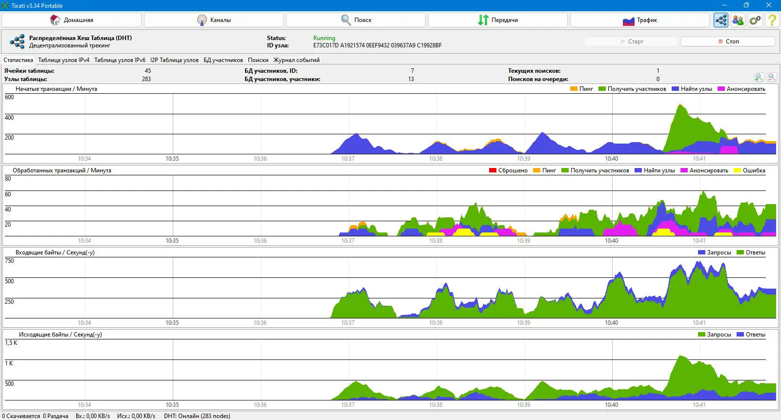 Инсталляция и активация