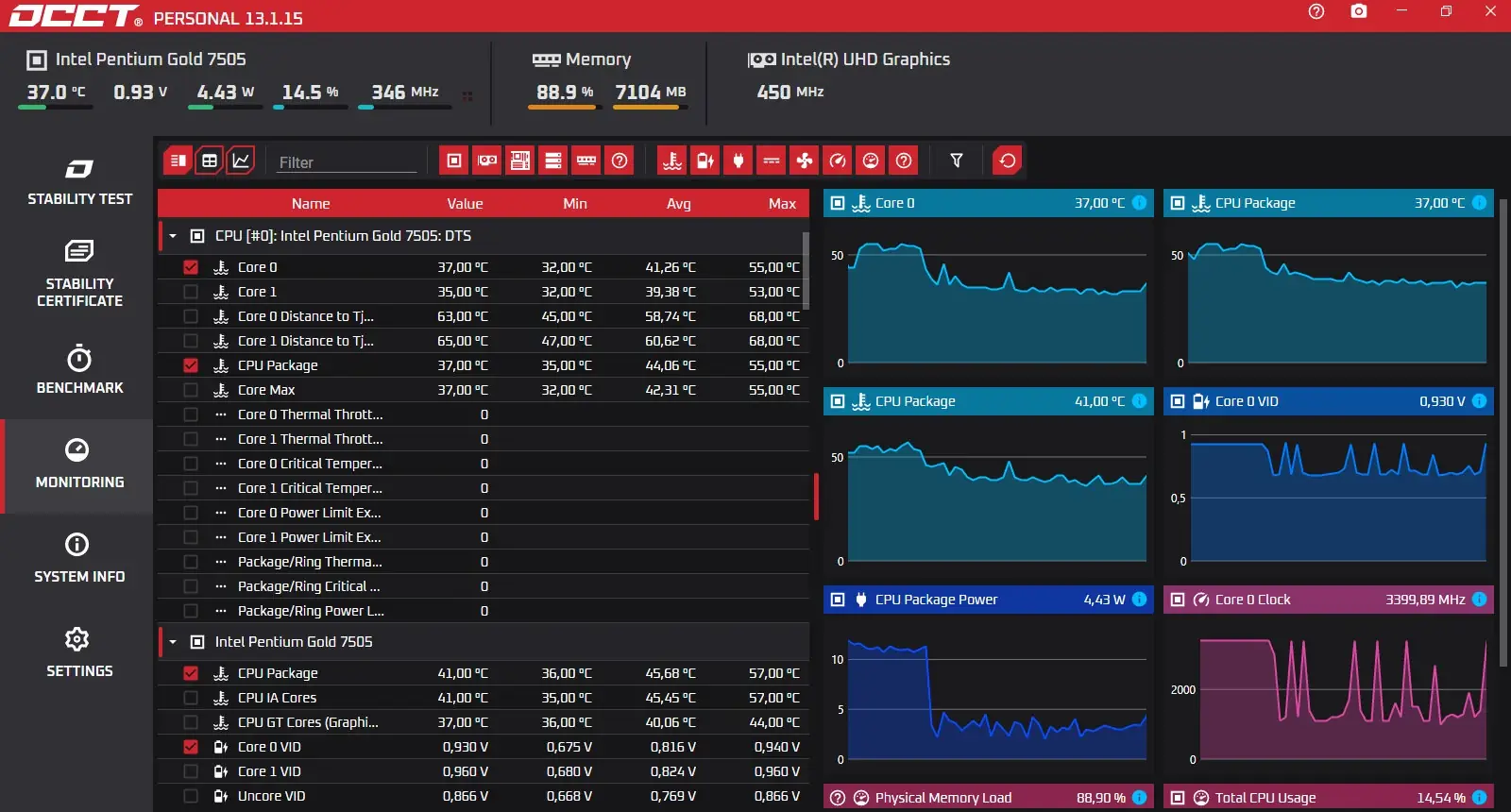 Инсталляция и активация