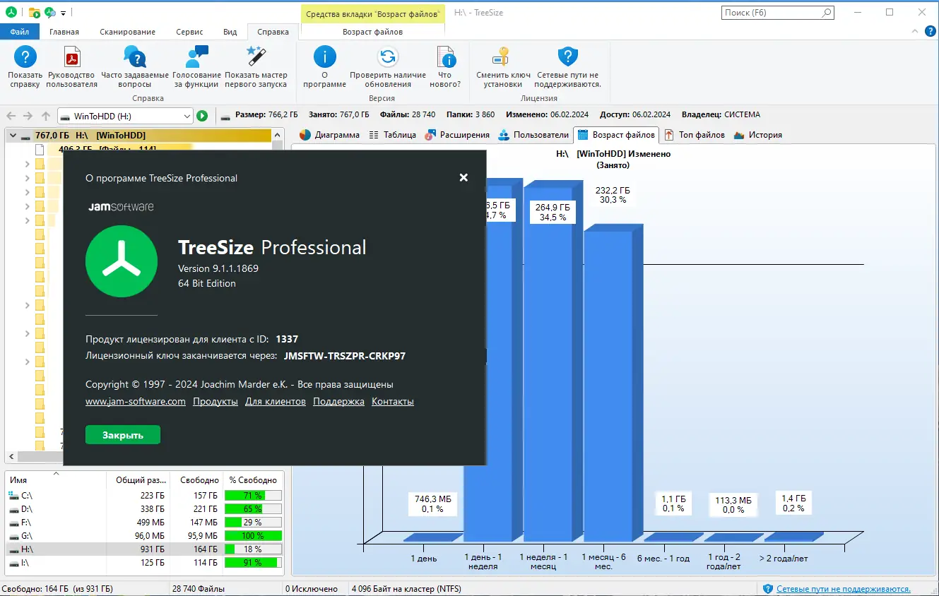 Инсталляция и активация