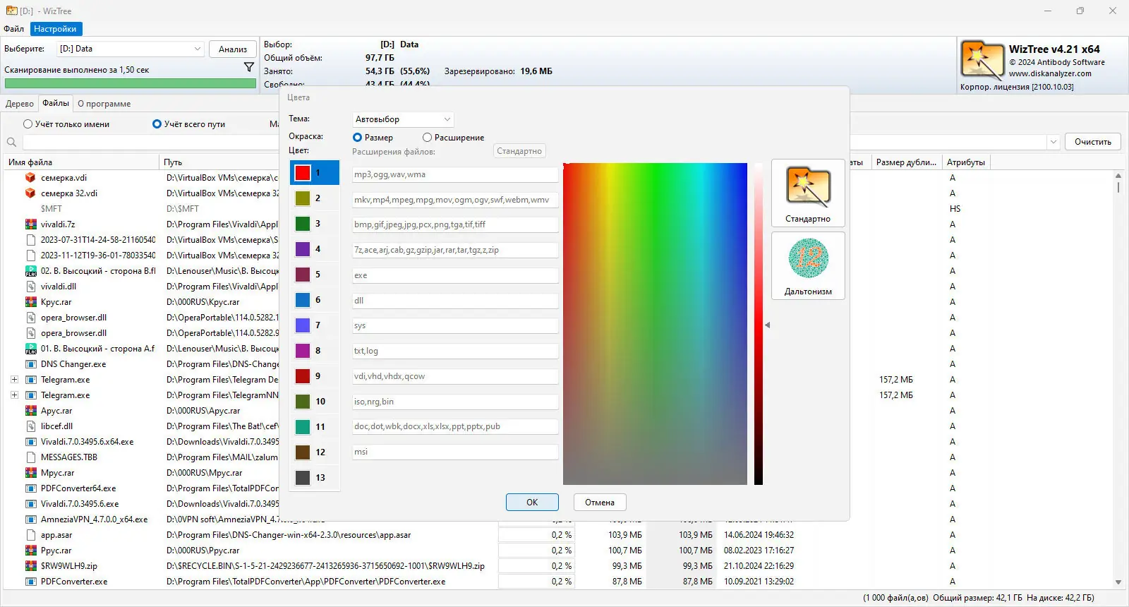 Инсталляция и активация