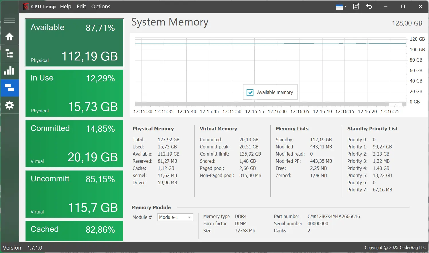 Инсталляция и активация