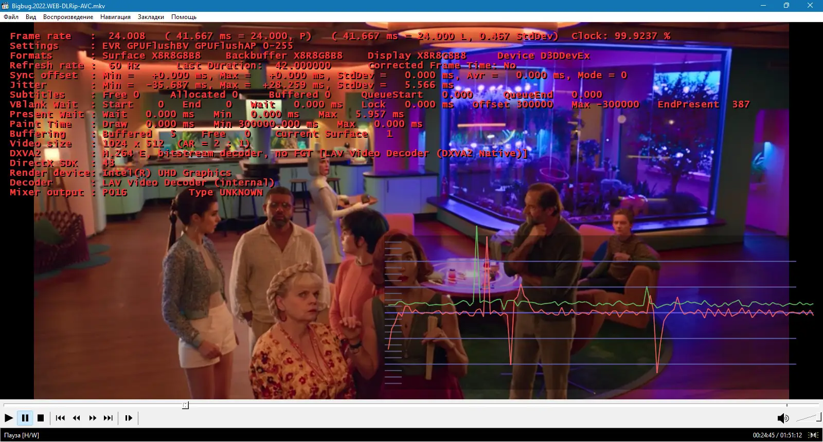 Инсталляция и активация