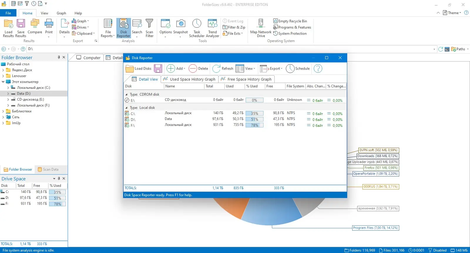 Инсталляция и активация
