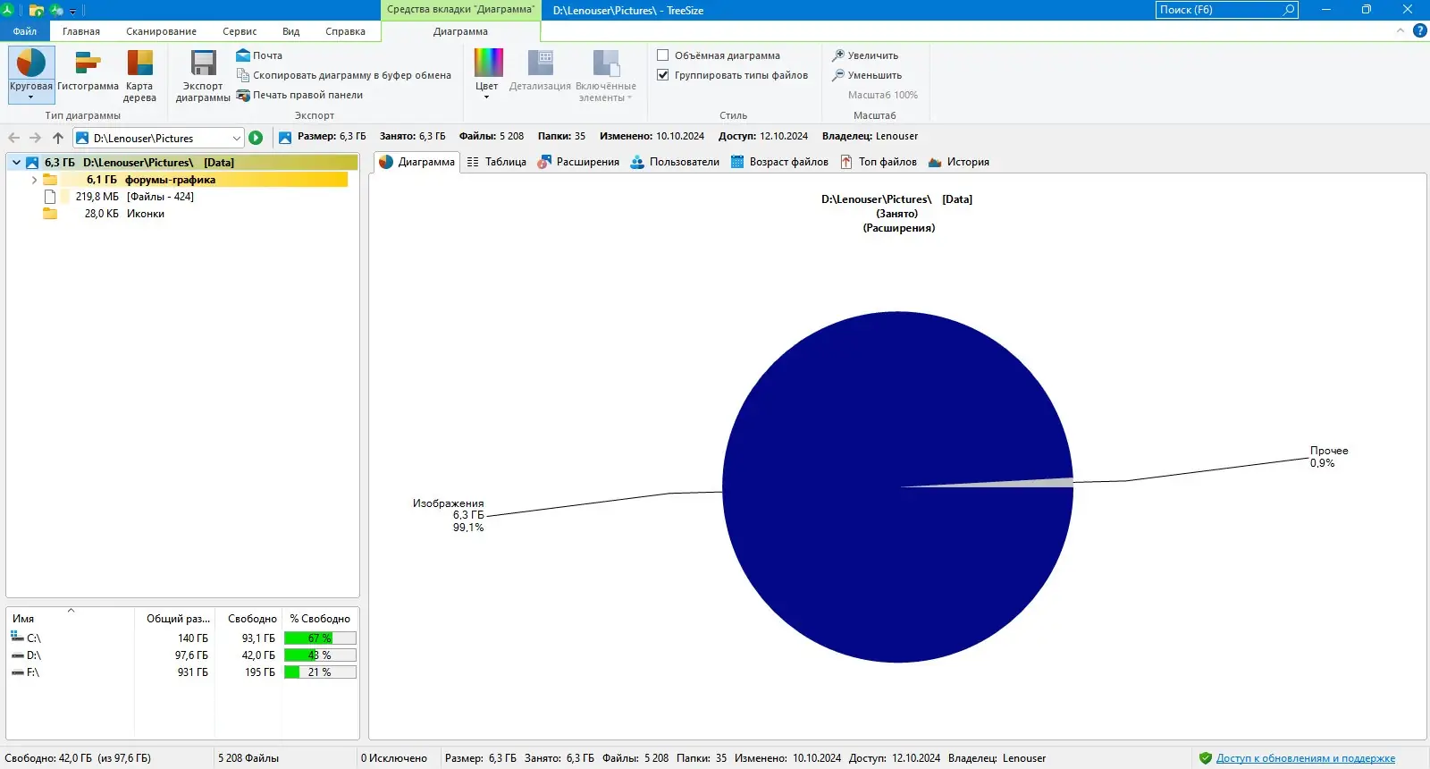 Инсталляция и активация