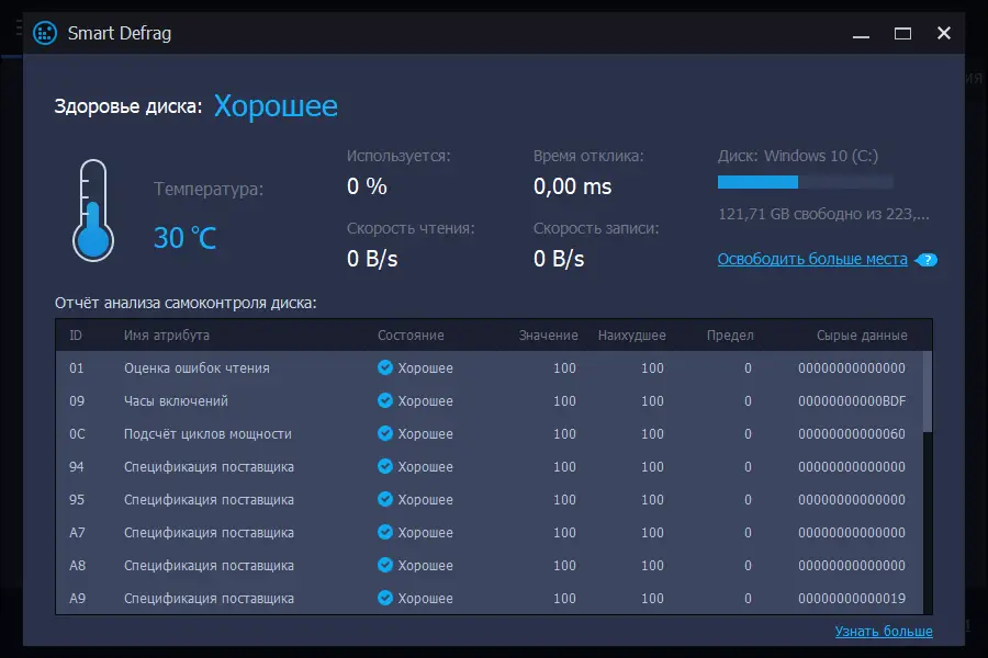 Инсталляция и активация