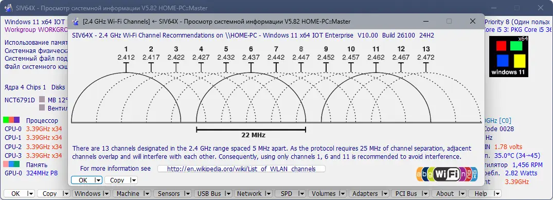 Инсталляция и активация