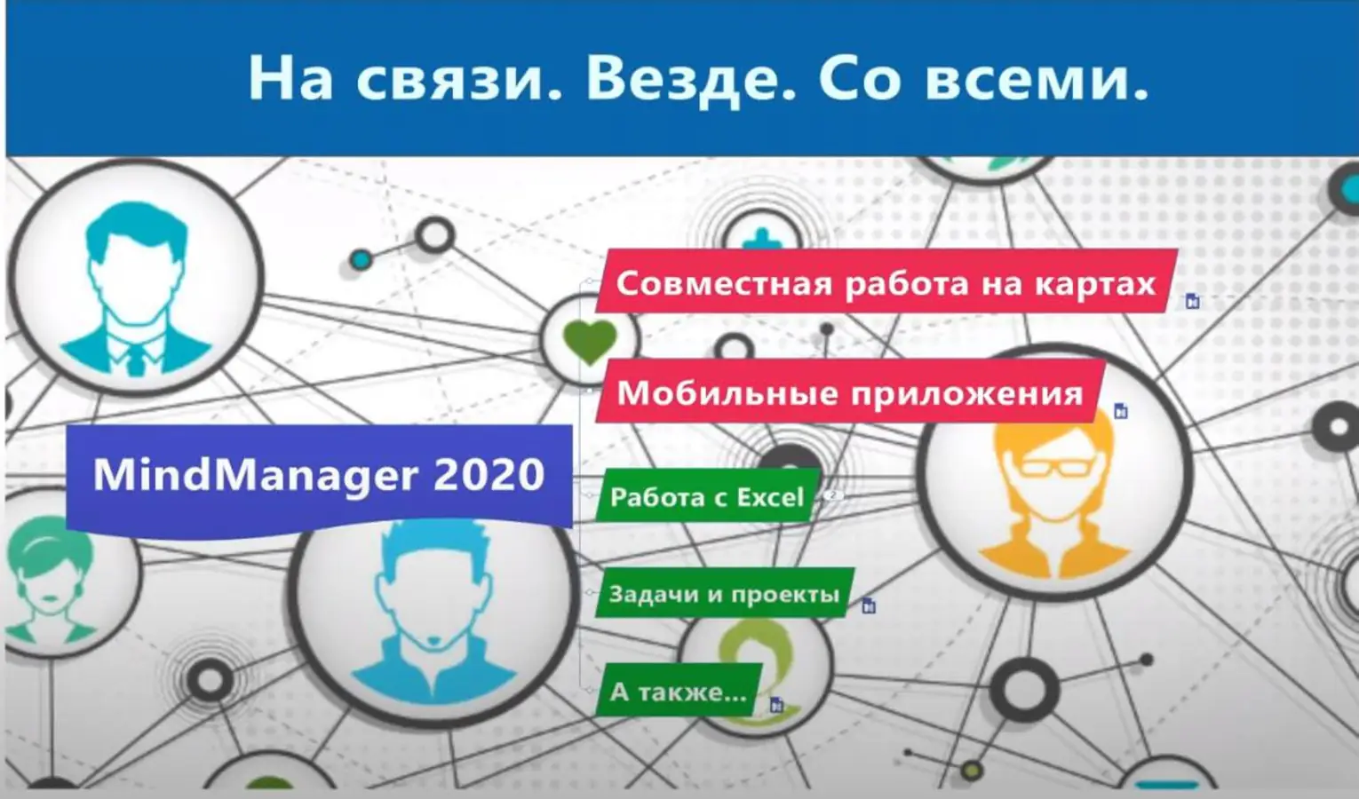 Инсталляция и активация