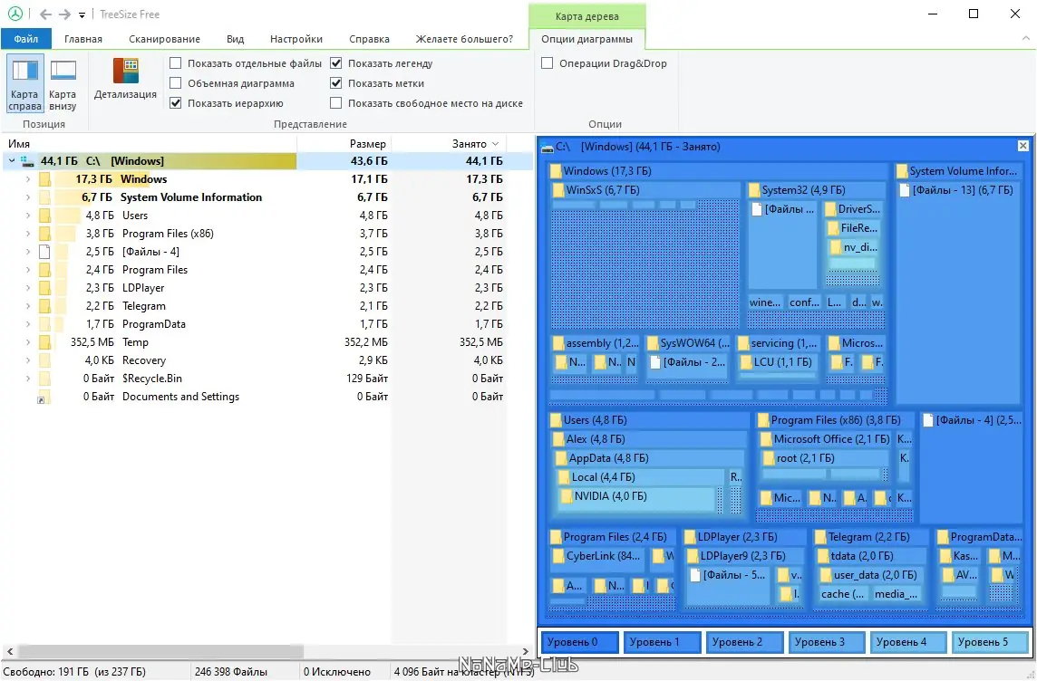 Инсталляция и активация