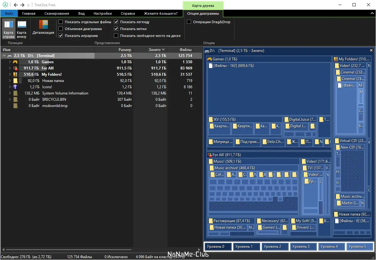 Инсталляция и активация