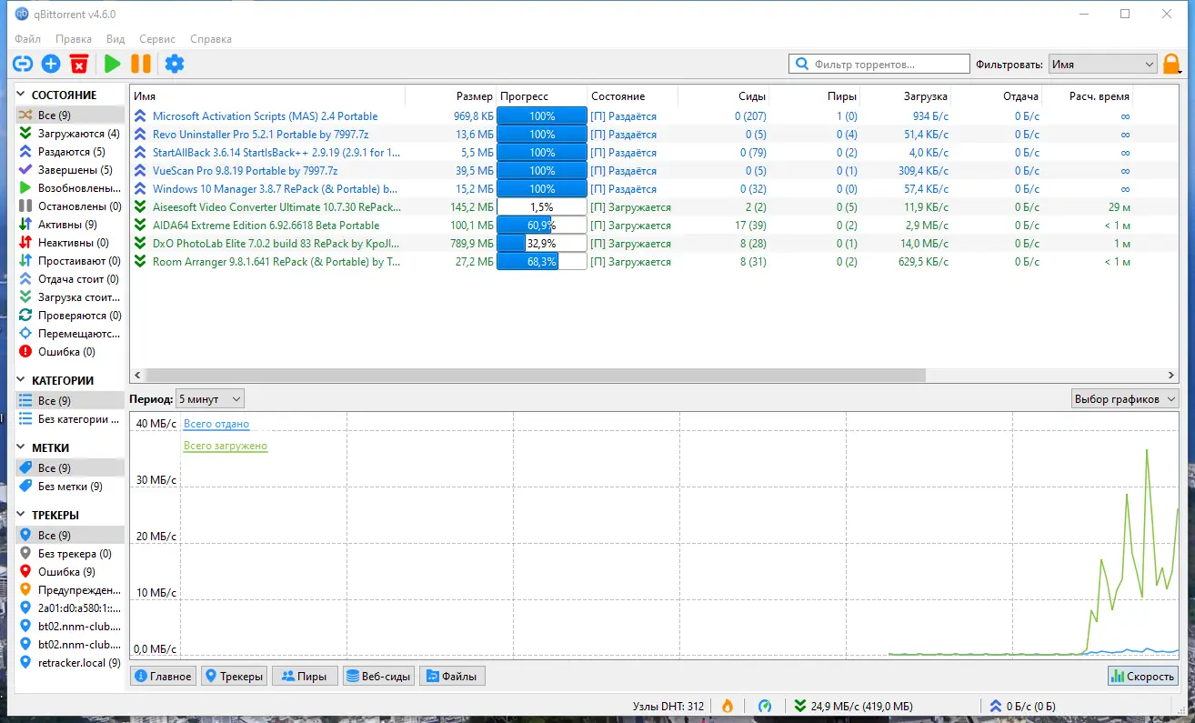 Инсталляция и активация