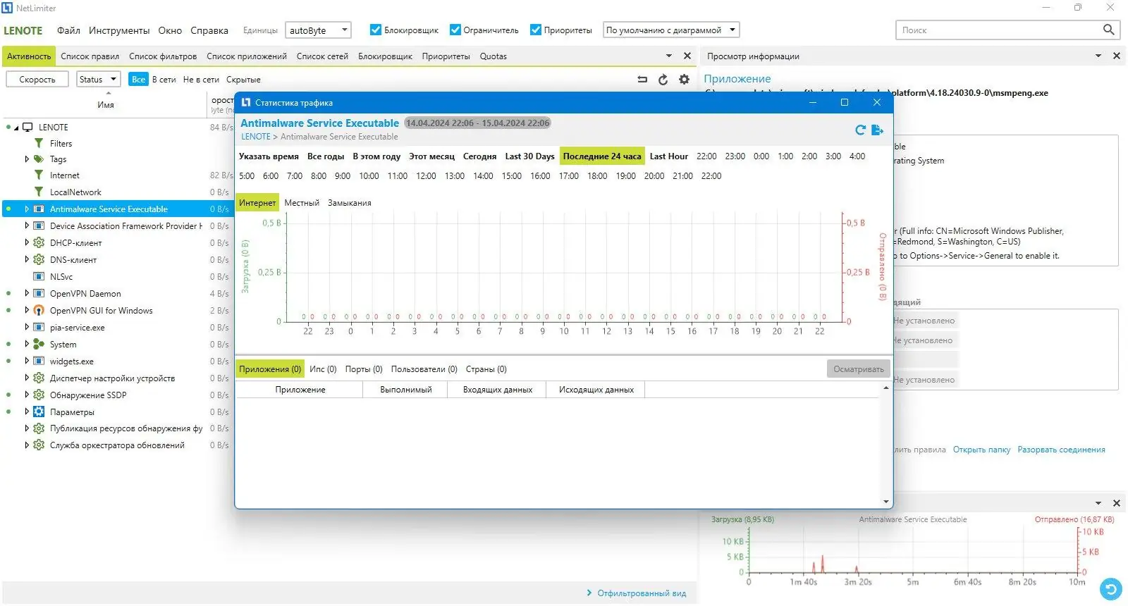 Инсталляция и активация