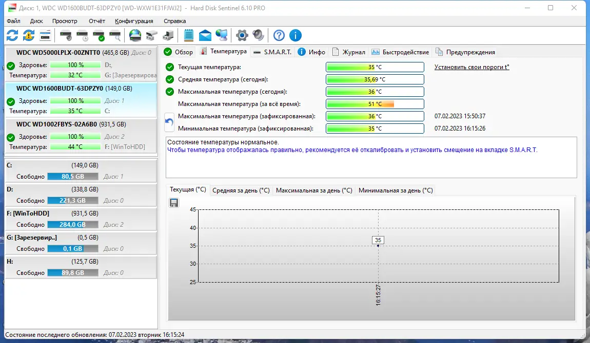 Инсталляция и активация
