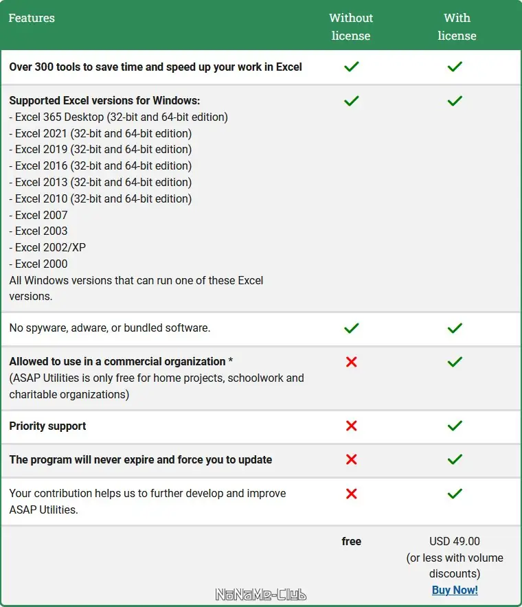 Программный интерфейс ASAP Utilities for Excel 7.9.4 Home and Student [Multi Ru]