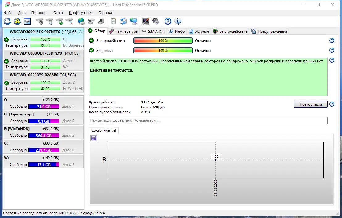 Программный интерфейс Hard Disk Sentinel Pro 6.00 Build 12540 RePack (& Portable) by KpoJIuK [Multi Ru]