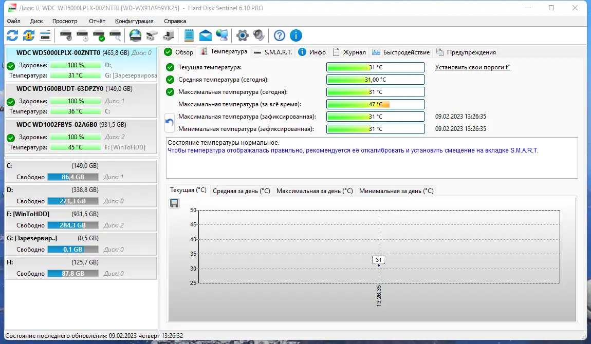 Программный интерфейс Hard Disk Sentinel Pro 6.10 Build 12918 RePack (& Portable) by TryRooM [Multi Ru]