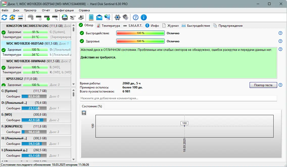 Программный интерфейс Hard Disk Sentinel Pro 6.30 Build 13391 RePack (& Portable) by Dodakaedr [Multi Ru]