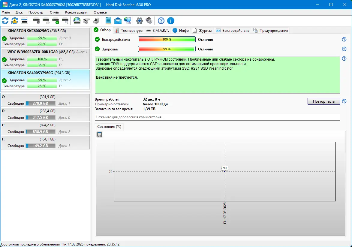 Программный интерфейс Hard Disk Sentinel Pro 6.30 Build 13391 RePack (& Portable) by KpoJIuK [Multi Ru]