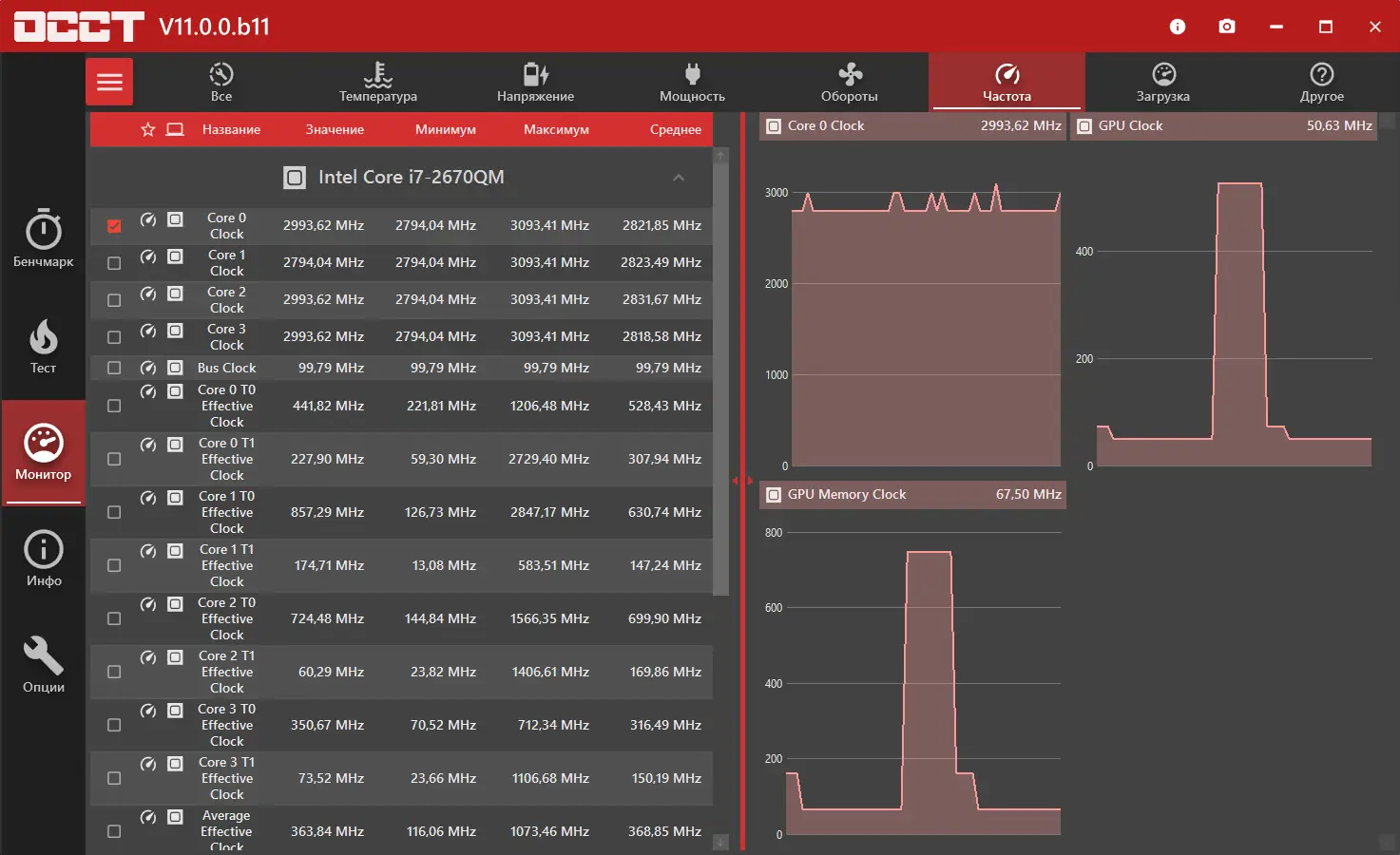 Программный интерфейс OCCT 11.0.8 Final (2022) PC Portable