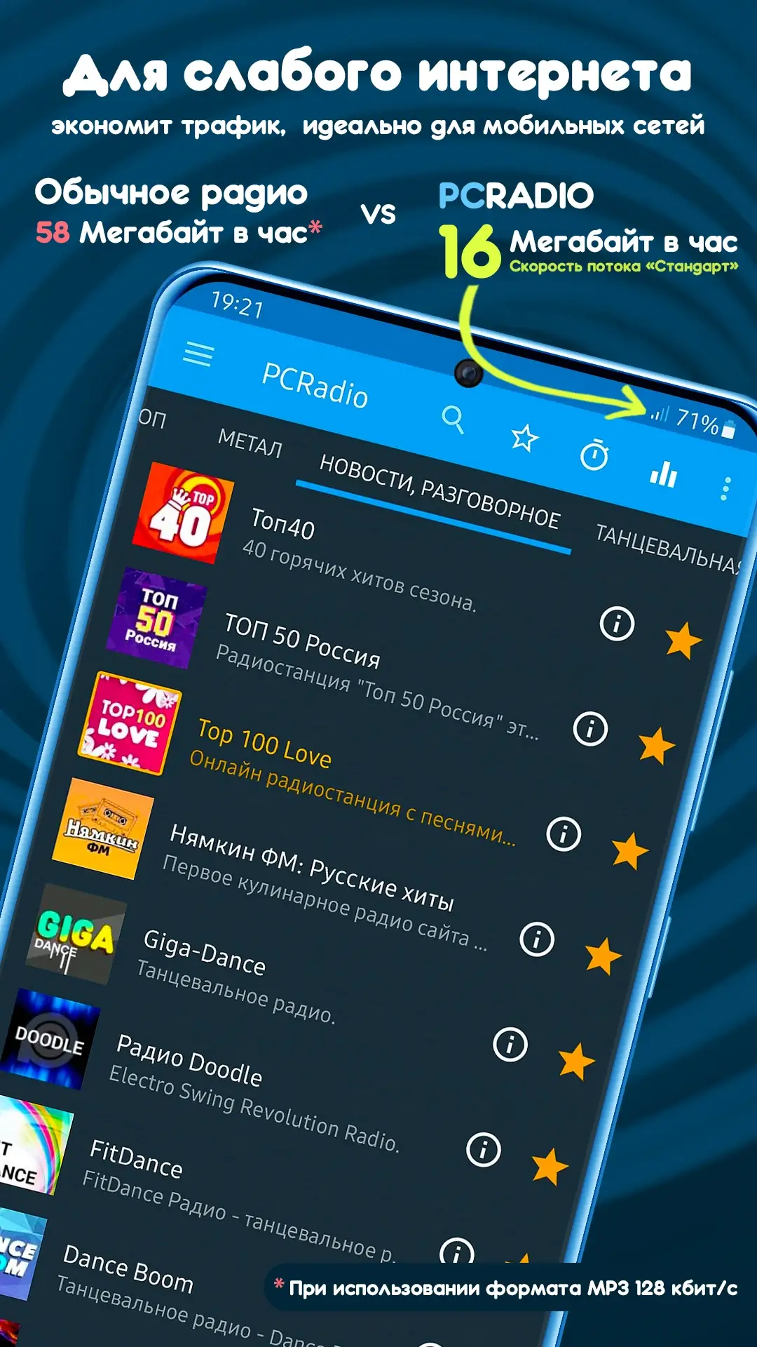 Программный интерфейс PCRadio Premium v 2.7.2.2 2.7.2.1 (2022) Android