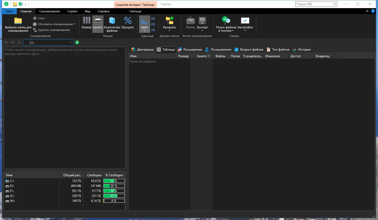 Программный интерфейс TreeSize Professional 8.3.1.1661 (x64) RePack (& Portable) by elchupacabra [Multi Ru]