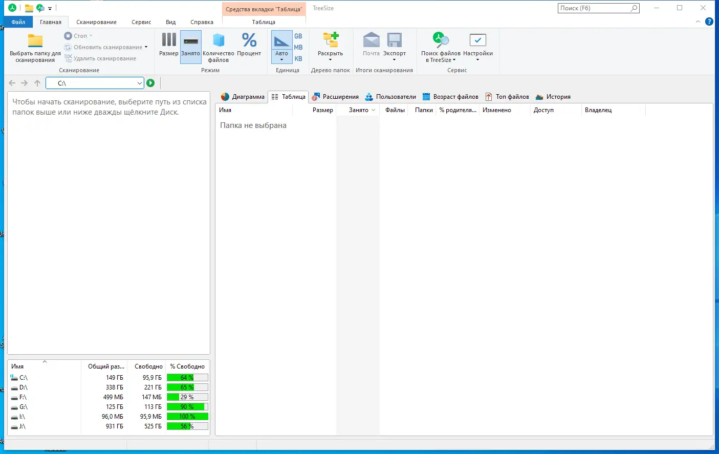 Программный интерфейс TreeSize Professional 9.0.0.1822 (x64) RePack (& Portable) by elchupacabra [Multi Ru]