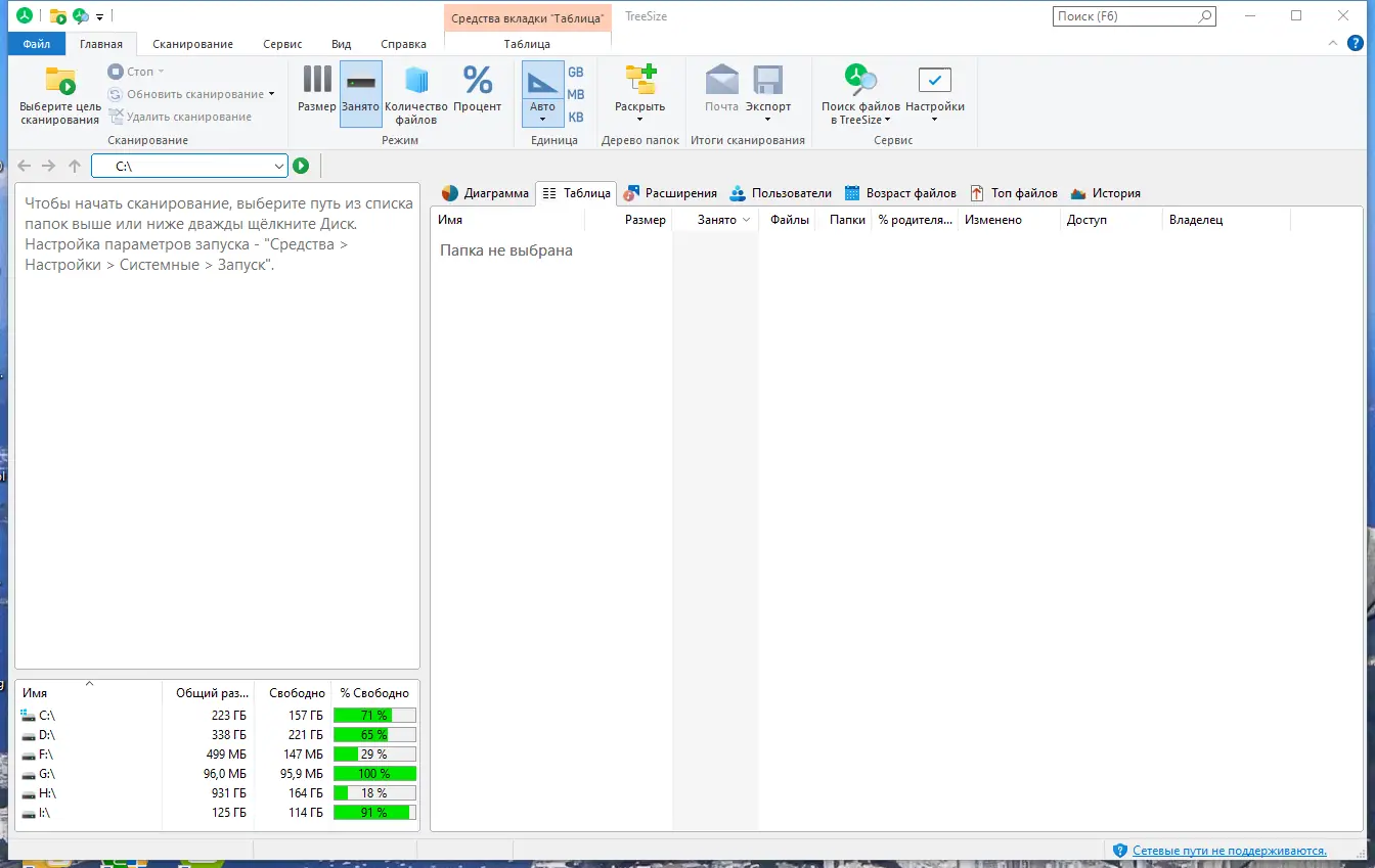 Программный интерфейс TreeSize Professional 9.1.1.1869 (x64) RePack (& Portable) by elchupacabra [Multi Ru]
