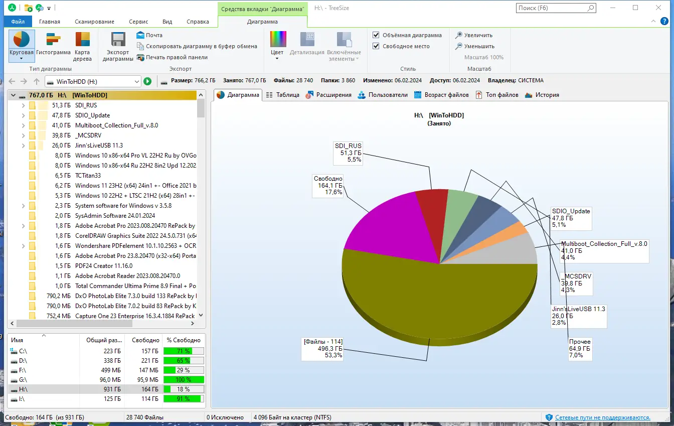 Работа с приложением