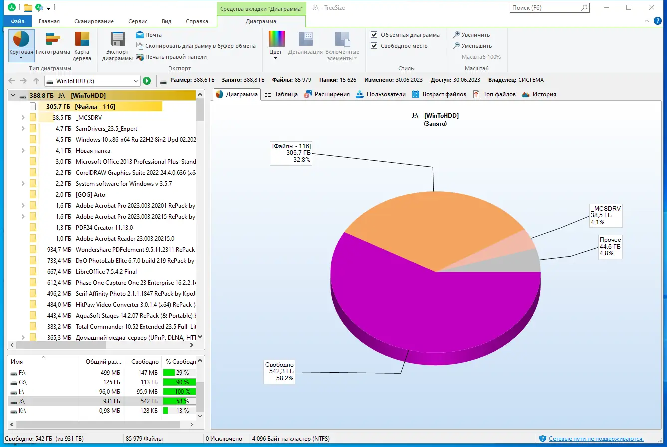 Работа с приложением