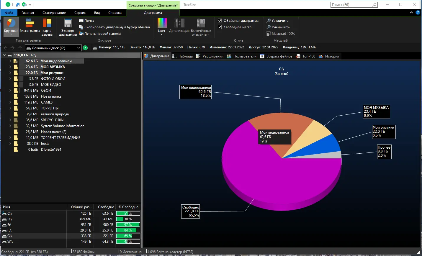Работа с приложением
