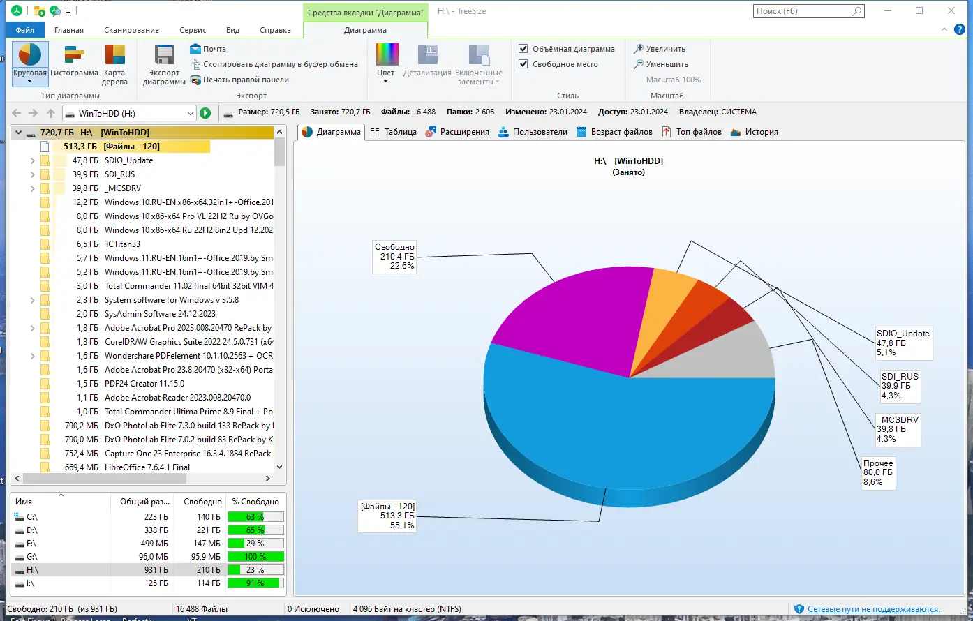Работа с приложением