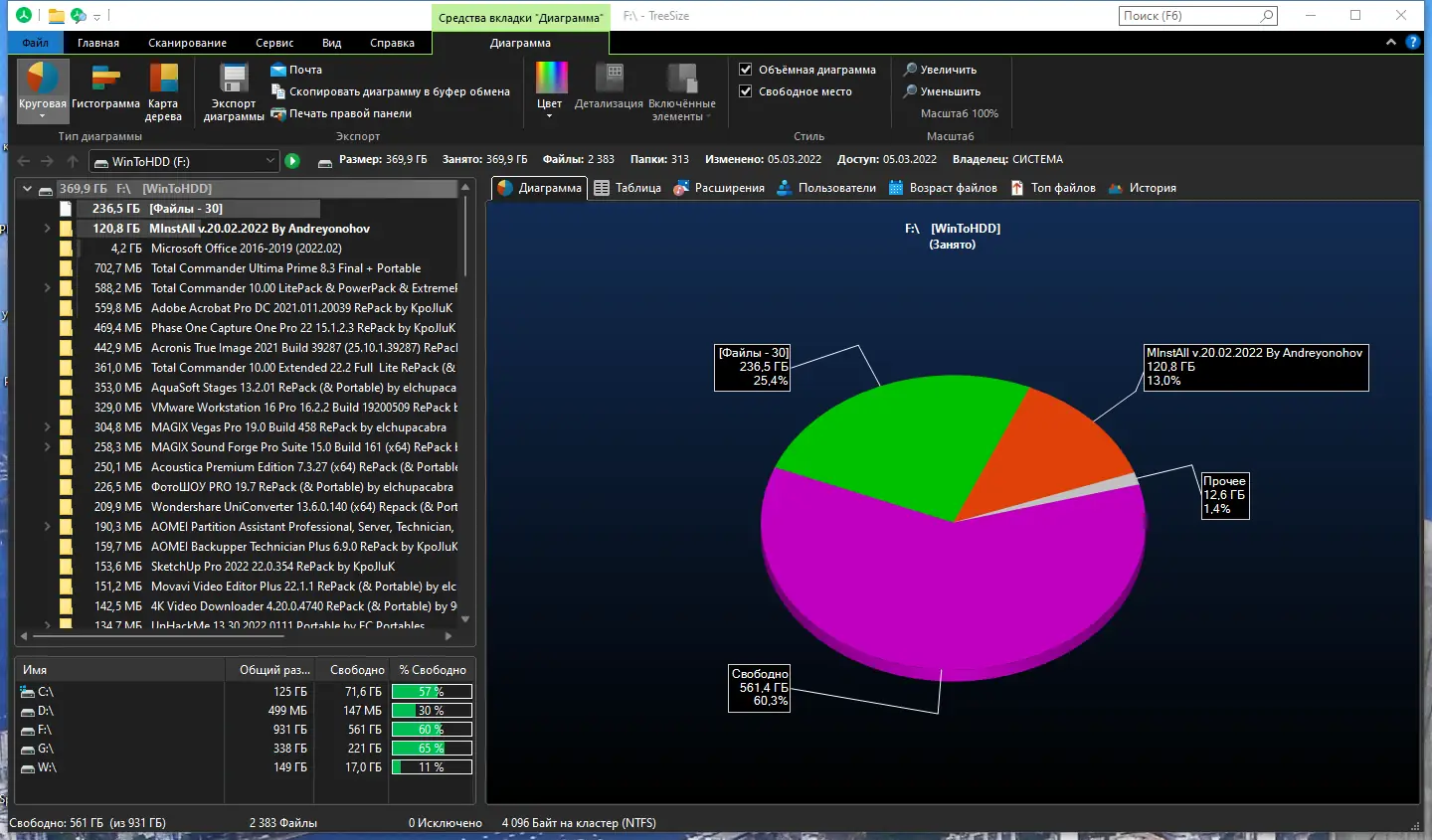 Работа с приложением