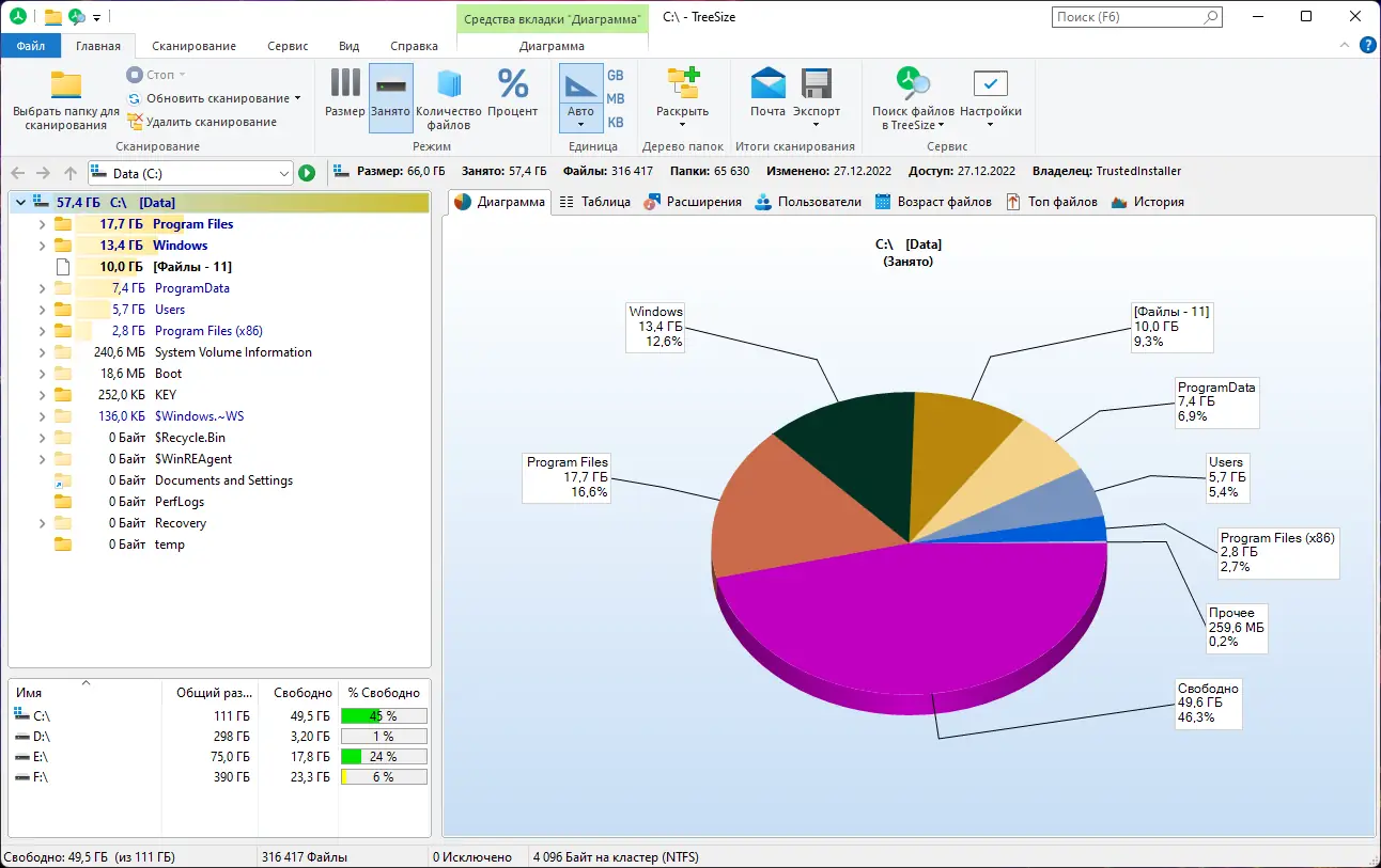 Работа с приложением