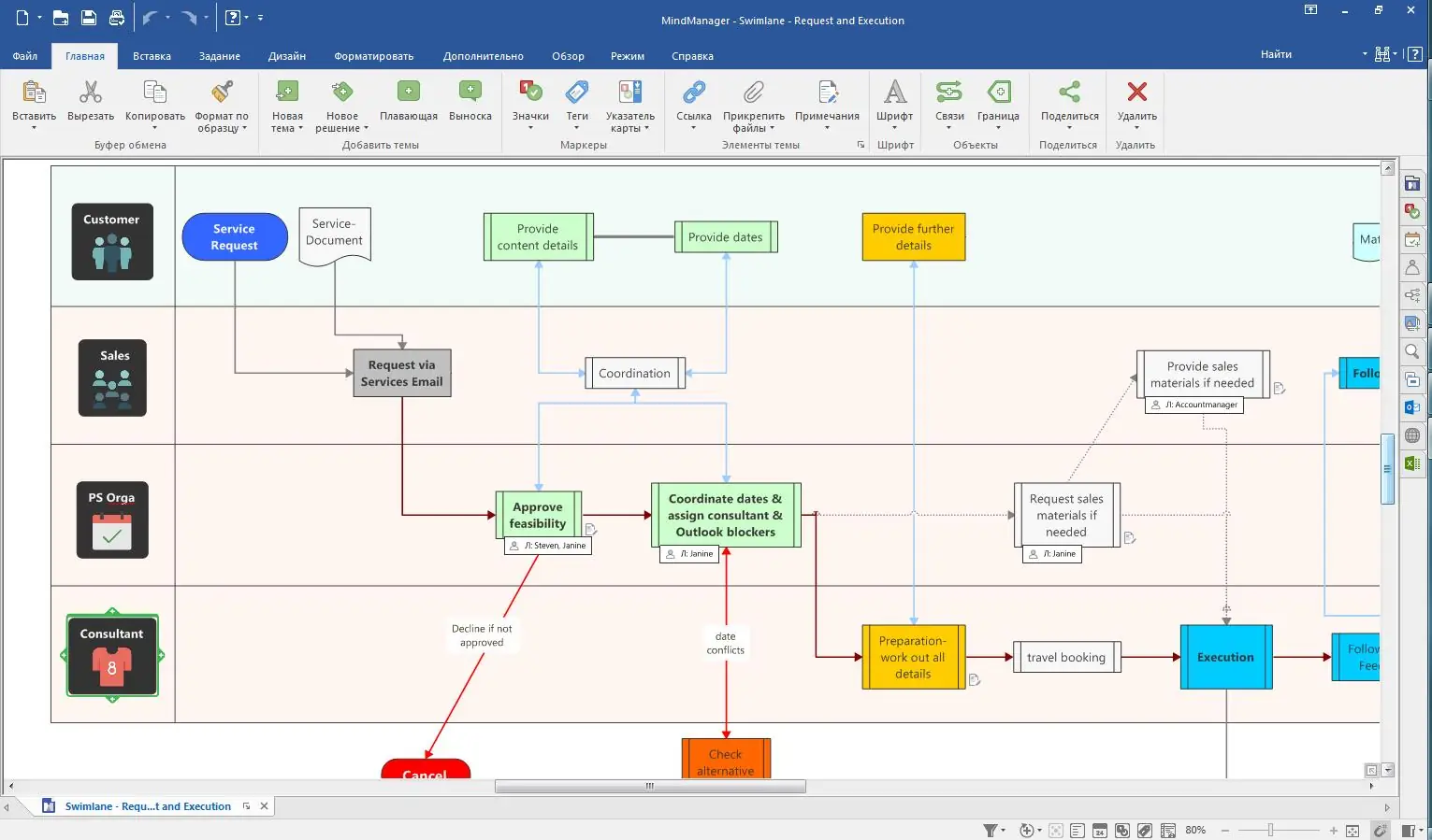 Работа с приложением