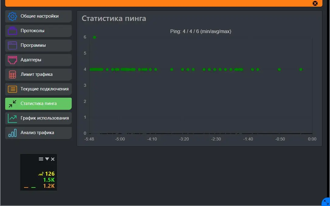 Установка cFosSpeed 12.50 Build 2525 Final (2022) РС RePack by elchupacabra