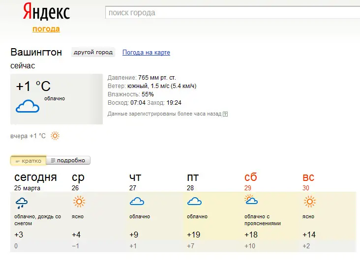 Установка ChrisPC Anonymous Proxy Professional 5.10 Final (2014) MULTi