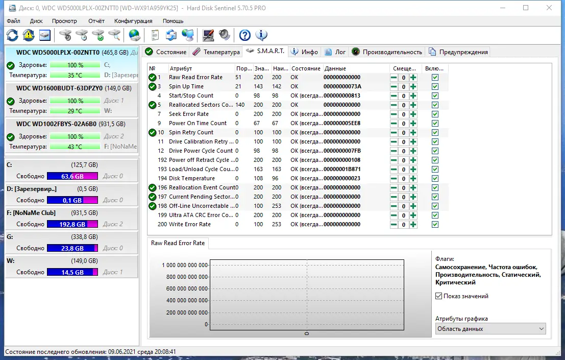 Установка Hard Disk Sentinel Pro 5.70.5 Build 11973 beta (2021) PC RePack & Portable by elchupacabra