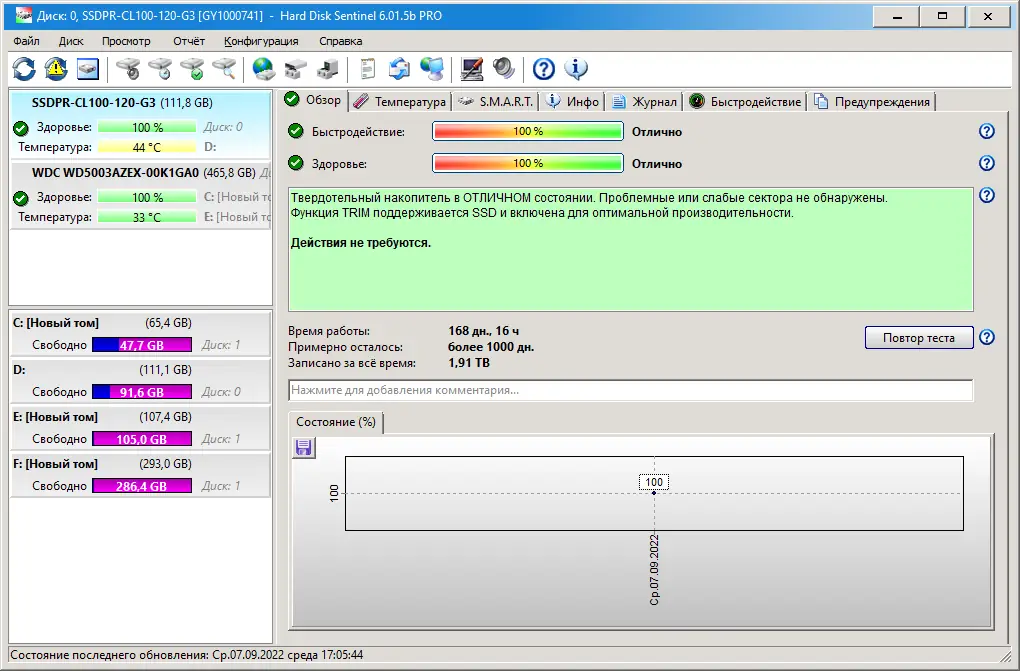 Установка Hard Disk Sentinel PRO 6.01.5 Build 12540 Beta [Multi Ru]