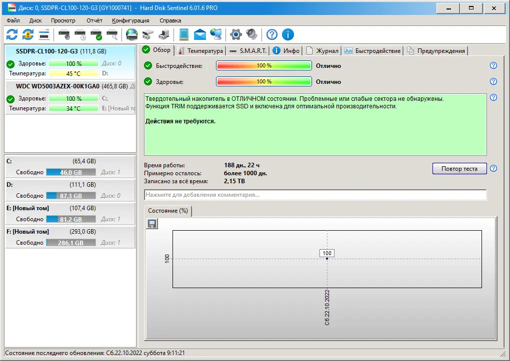 Установка Hard Disk Sentinel PRO 6.01.6 Build 12540 Beta [Multi Ru]