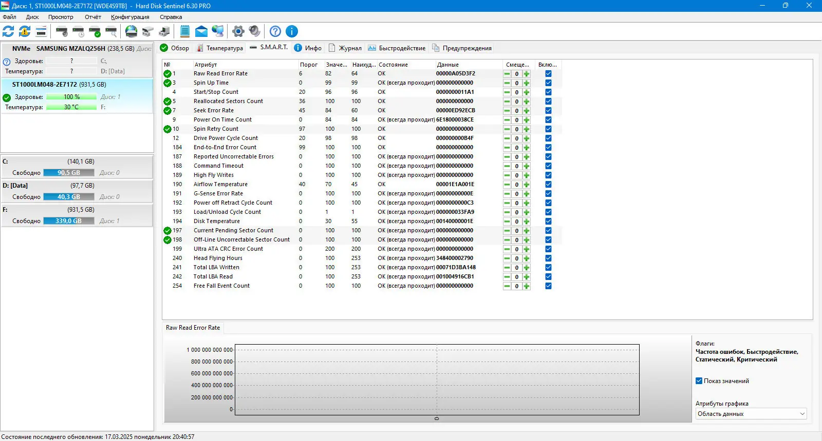 Установка Hard Disk Sentinel PRO 6.30 Build 13191 + Portable [Multi Ru]