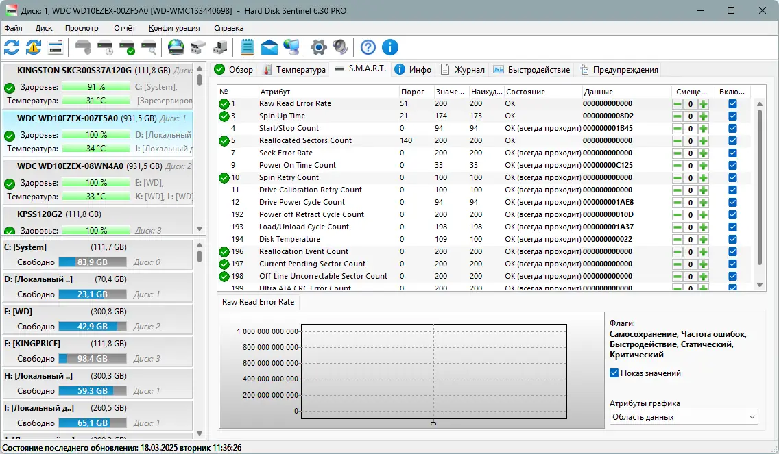 Установка Hard Disk Sentinel Pro 6.30 Build 13391 RePack (& Portable) by Dodakaedr [Multi Ru]