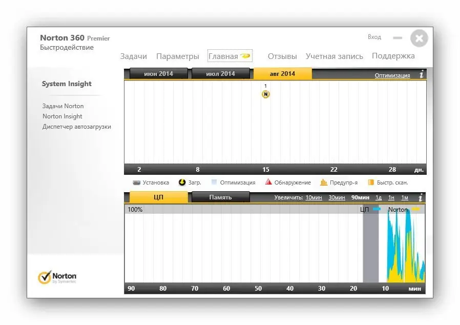 Установка Norton 360 Premier Edition (2014) Русский