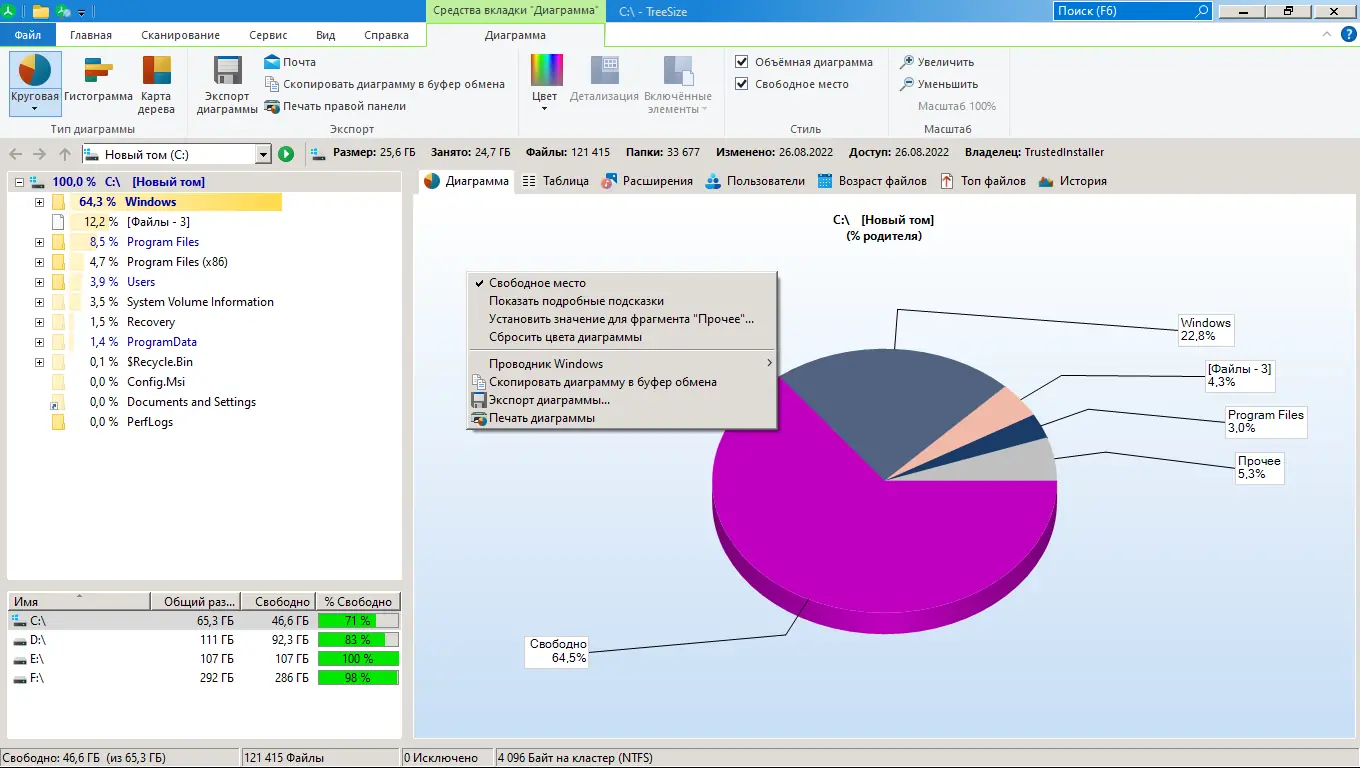 Установка TreeSize Professional 8.4.0.1710 (x64) RePack (& Portable) by elchupacabra [Multi Ru]