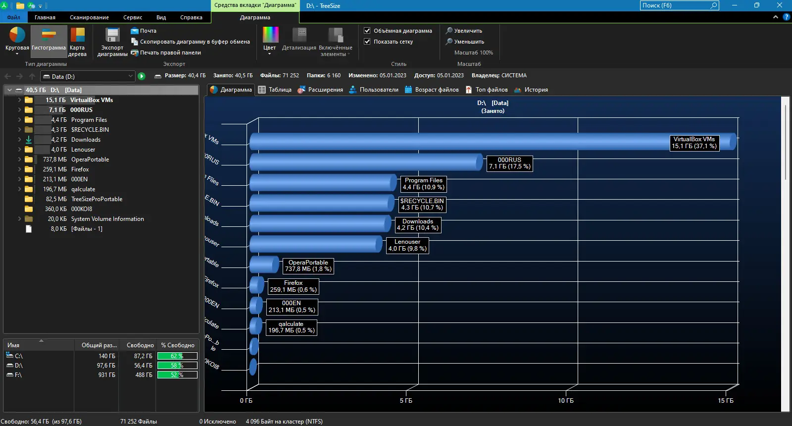 Установка TreeSize Professional 8.6.0.1760 (2023) PC